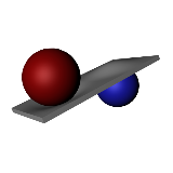 Ingenieurbüro Kettler Blankenagel GmbH