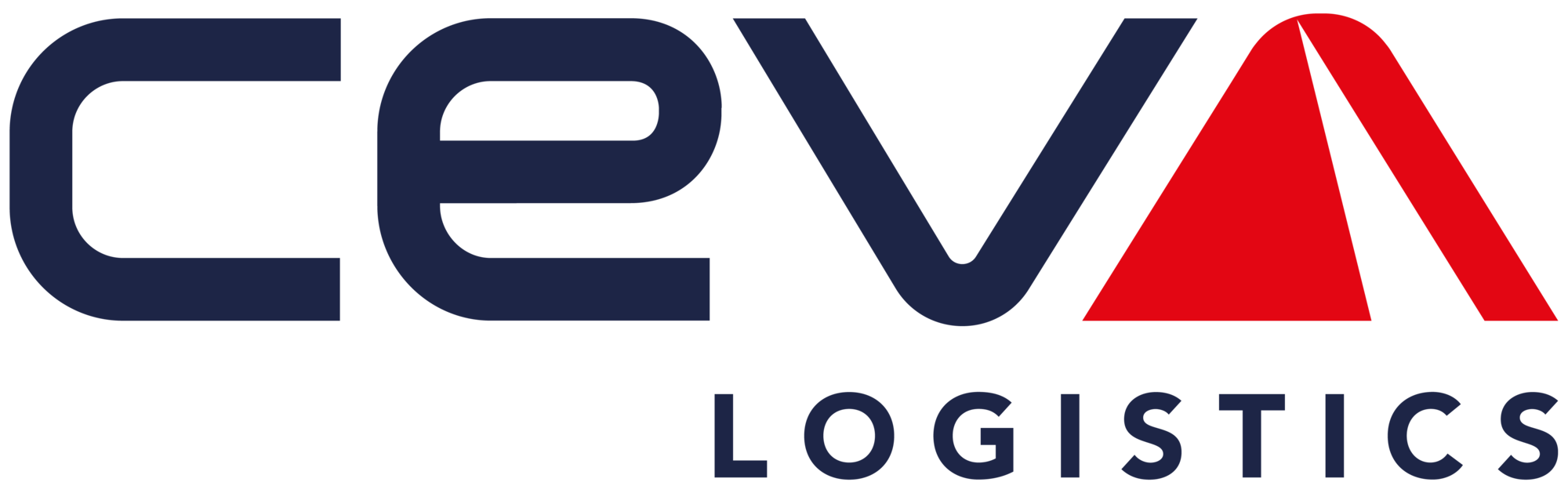 CEVA Logistics GmbH